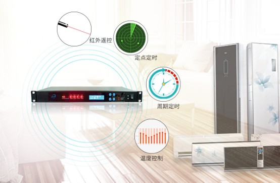 空調自動開機智能控制器有哪些功能