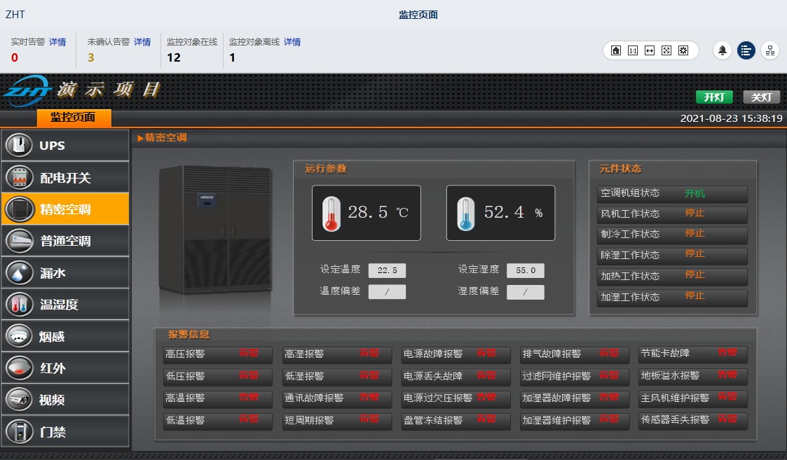 空調節能如何做？