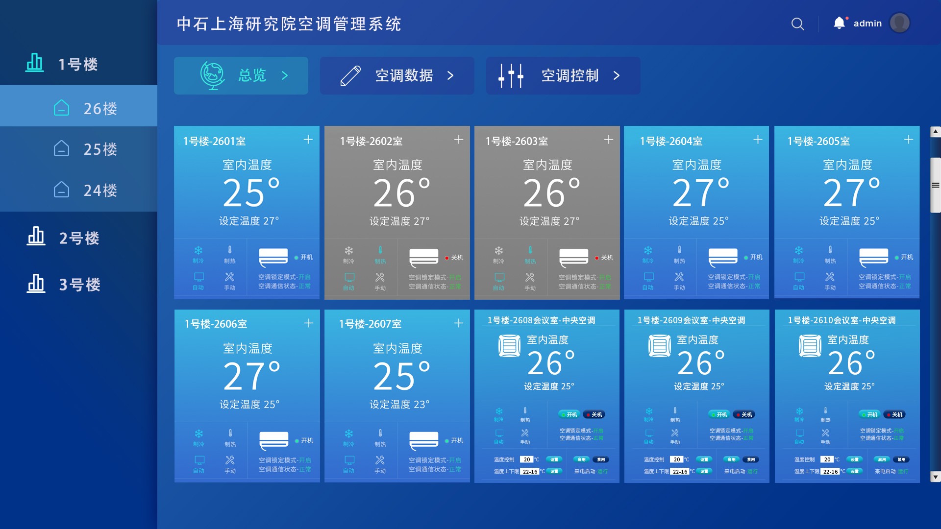辦公室空調節能管理